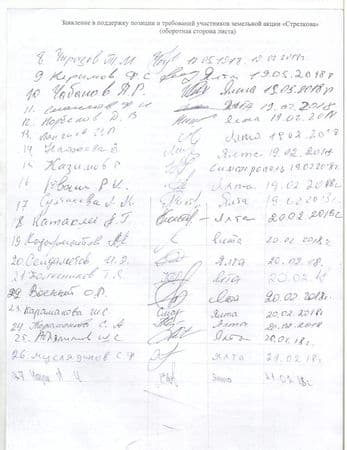 Ялтинцы поддержали соотечественников со «Стрелковой» Ялтинцы поддержали соотечественников со «Стрелковой»