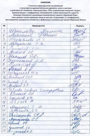 В Крыму разразился коррупционный скандал на 32 миллиарда В Крыму разразился коррупционный скандал на 32 миллиарда