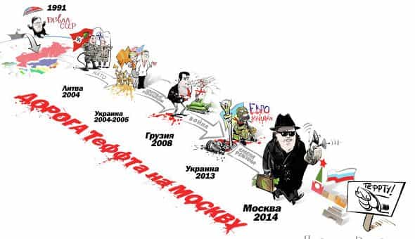 Путь Джона Теффта Путь Джона Теффта