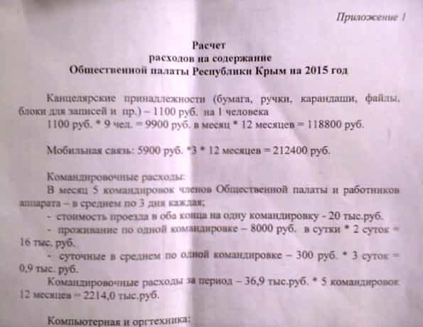 Расходы на содержание Общественной палаты Крыма Расходы на содержание Общественной палаты Крыма