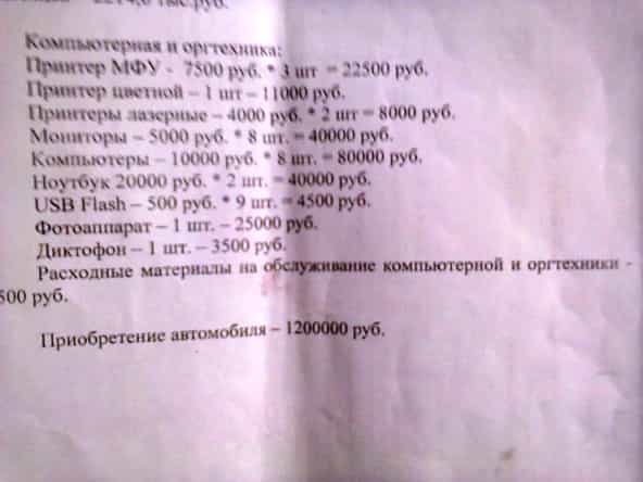 Расходы на содержание Общественной палаты Крыма Расходы на содержание Общественной палаты Крыма