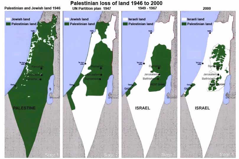 Кому по праву принадлежит Палестина?