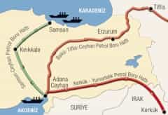 Туркменская нефть потекла в Джейхан
