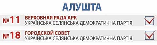 Алушта