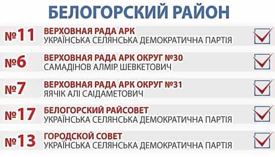Белогорский район