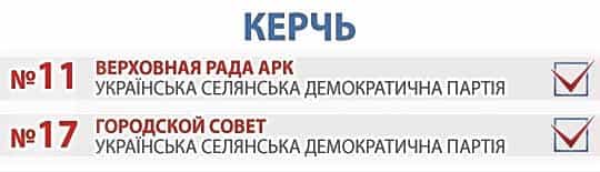 Керчь