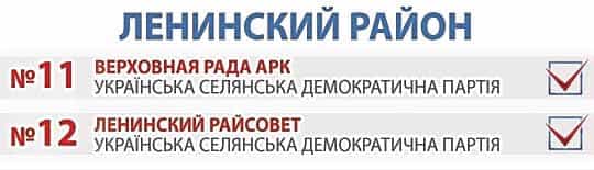 Ленинский район