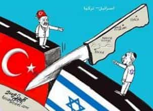 Турция vs Израиль: к войне готовы?