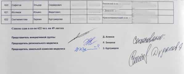 Никаких списков меджлиса не существует! - бессовестно лжет Дудаков