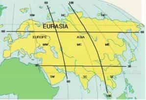 Евразийство: История и ловушка