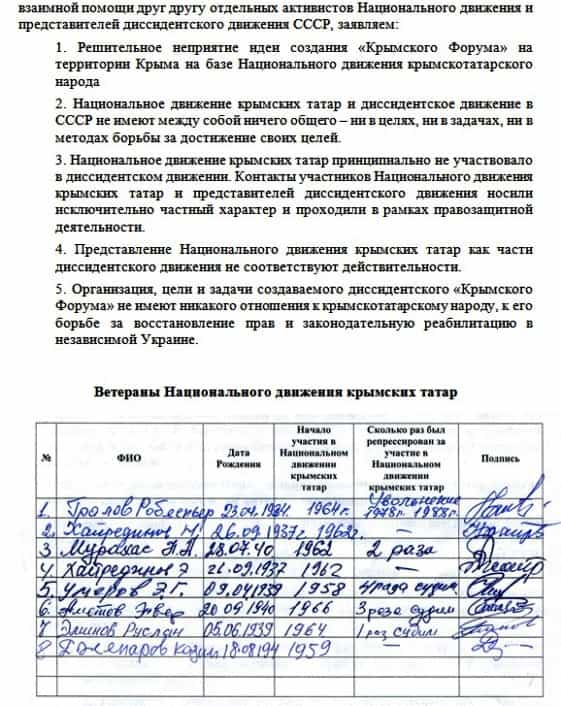 Заявление ветеранов Национального движения крымских татар