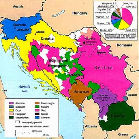 Какую роль играют религии на Балканах?