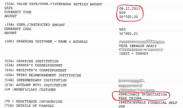 В декабре 2011 года Ибраим Араджи перечислил на счёт Фонда «Крым» еще 50 000 долларов США