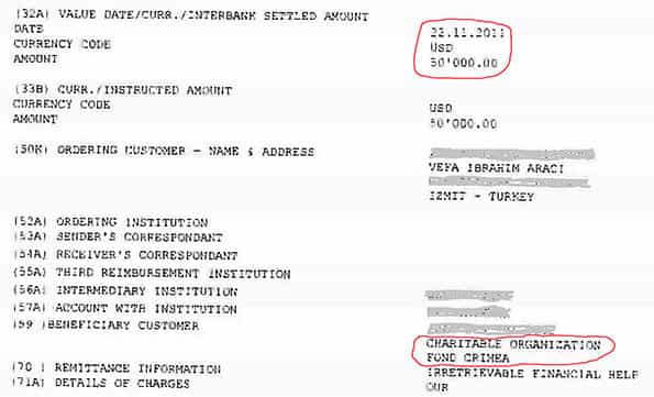 В ноябре 2011 года Ибраим Араджи перечислил на счёт Фонда «Крым», учредителем которого является Мустафа Джемилев 50 000 долларов США