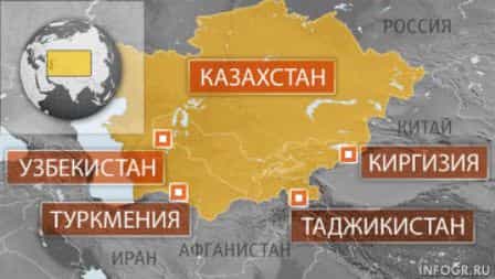 Соперники или партнеры?