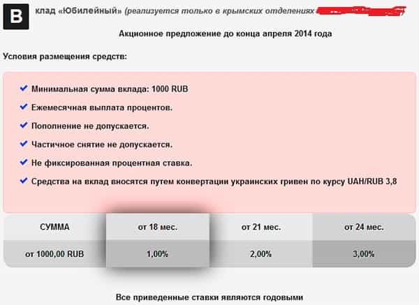 Условия кабальные - а куда ещё деваться простому крымскому обывателю с двумя-тремя десятками тысяч гривен, которые он нигде не может обменять по официальному курсу?